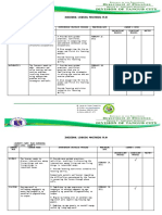 Individual Learning Monitoring Plan: Learner'S Name: John Paul Pacquiao Grade Level: Grade 5