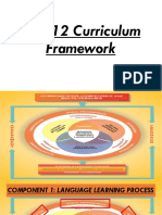 K To 12 Curriculum Framework