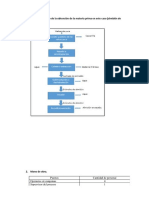 Diagrama de Flujo de La Obtención de La Materia Prima - BP