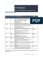 Fiche-Technique Cultivars 042021