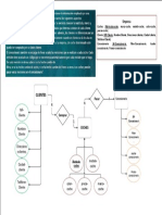 Tarea 4