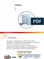 AO UD4 PowerPoint