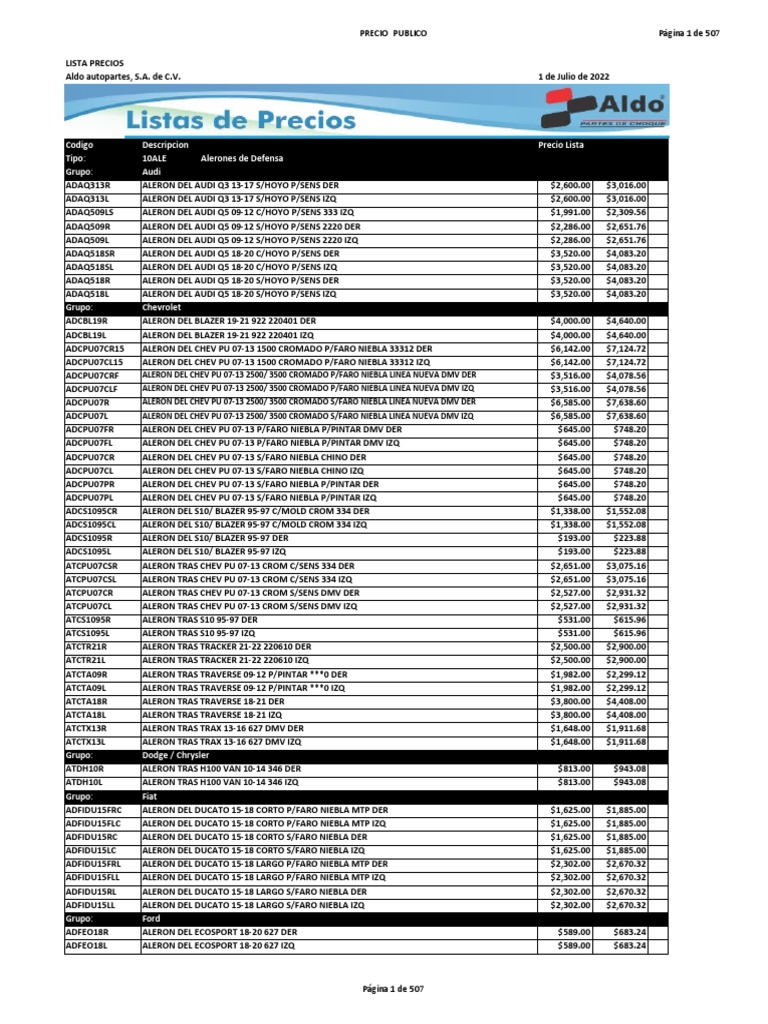 Manual de usuario Dreame H12 Pro (Español - 166 páginas)