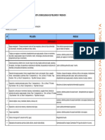 Lista Consolidada de Peligros y Riesgos - Lixiviación