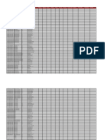 SAP PM Level 1 Role Matrix Template (8)