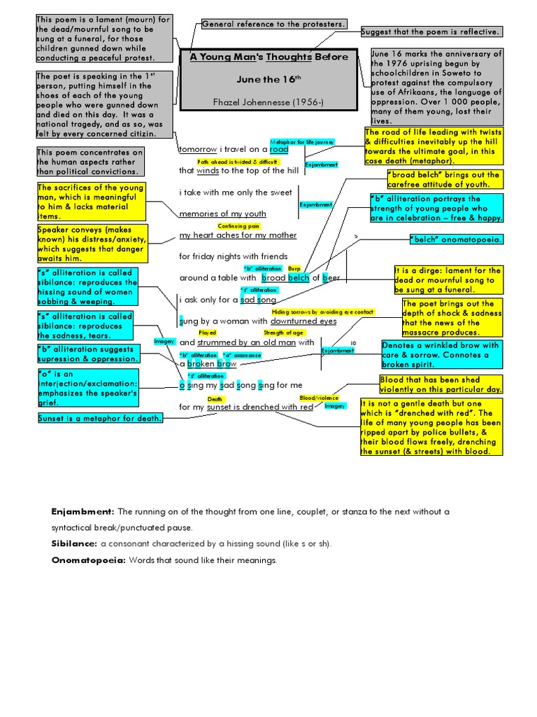 A Young Mans Thoughts Before June 16th Notes 1 PDF Poetry Poetics