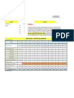 Riego Presurizado: Datos Generales: Dias Hectareas: GA1: 7 GA2: 10 GA3: 9 GA4: 6 GA5: 8