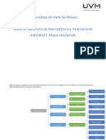 Actividad 3 Mercadotecnia Internacional UVM