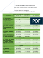 Taller 2, Integración de Requisitos Normativos