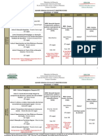 Quadro aulas Pedagogia UFSP