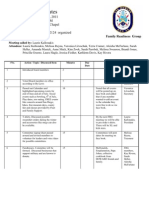 USS Howard FRG Meeting Minutes June 21, 2011