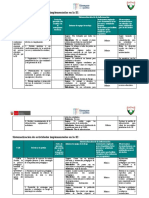 Docuementos de Semanas de Gestion