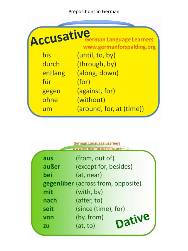Prepositions German Pdf , PRÄPOSITIONEN – TVHG
