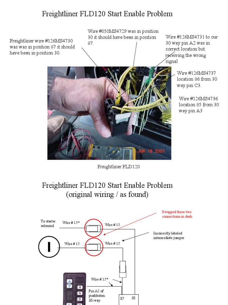 Diagramas elétricos de caminhões Freightliner