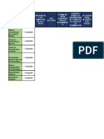 Tarea Seminario de Tesis2