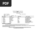 School assignment for nursing board exam