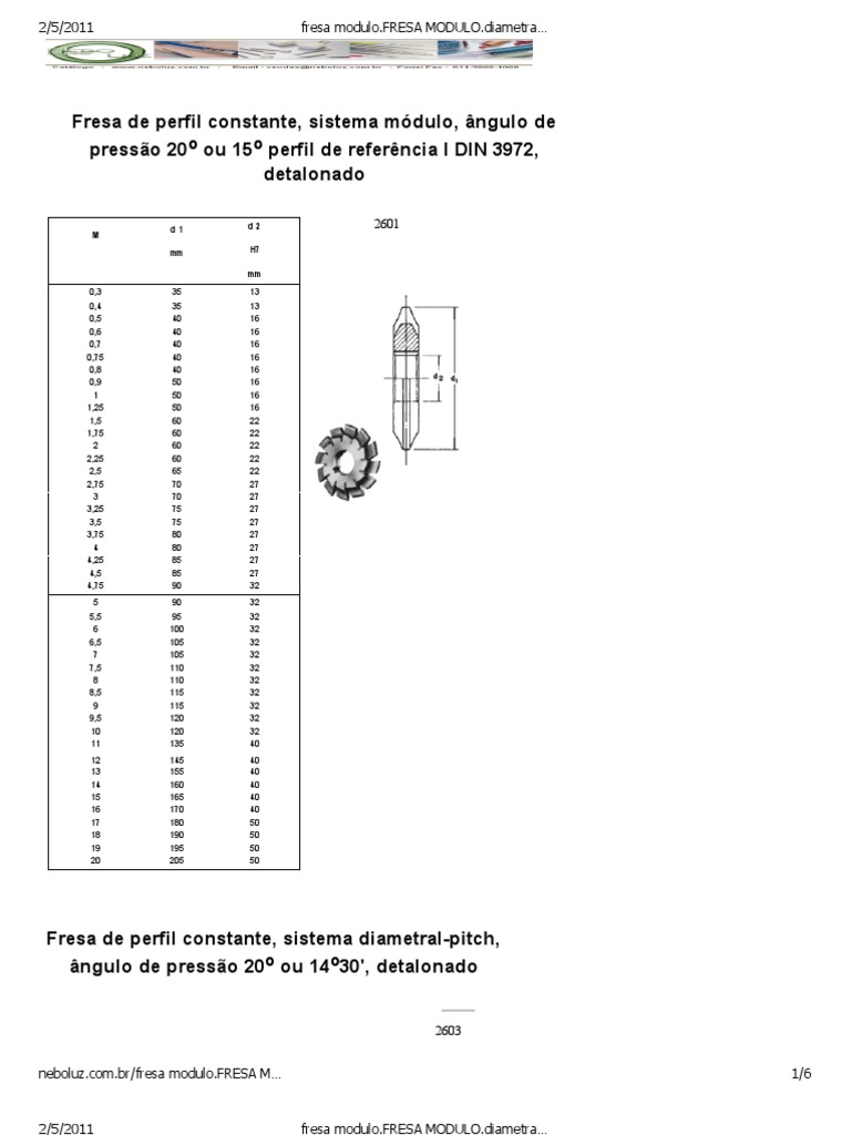MODULO Diametral Pitch PDF