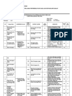 Kisi US-PPKn 2122 SR3