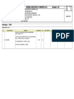 Indemil Industria E Comercio S/A Unidade: 001