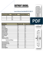 Conector de Fabricante, Detroit Diesel DDEC III, DDEC IV