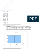 Descriptive Statistics: Palabras