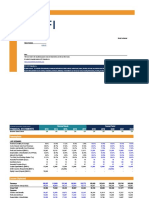 DCF Model - Blank: Strictly Confidential