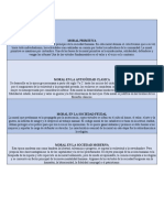 Tarea Etica, Cuadro Comp