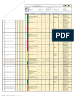 BGT YV Plan de Gestión de Riesgos y Oportunidades 05