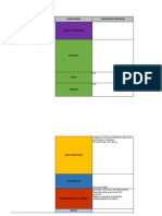 Proyectos Científicos 5 - BGU