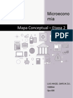 Mapa Conceptual Et2 Microeconomia 