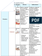 Tabla Clasificacion de Agentes Fisicos