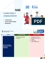 Modul Perencanaan Berbasis Data - Ruang Kolaborasi - Lembar Kerja 1 DASMEN