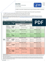 COVID-19 Vaccine: Interim COVID-19 Immunization Schedule For 6 Months of Age and Older