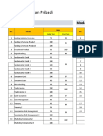 Exam Pribadi - SDP 15