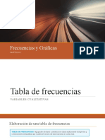 2A. Tabla de Frecuencias