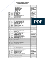 02-Jadwal KBM Gasal 2022-2023-5 Hari