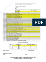 PBD Results for Year 3 Classes