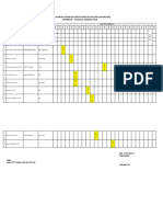 Jadwal Supervisi Guru