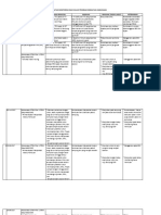 MONITORING DAN EVALUASI KESEHATAN LINGKUNGAN