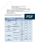 Evaluación LEO II