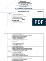 Agenda Semanal de Francisco Loor Vera Semana # 6