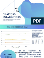 Gráficas Estadísticas