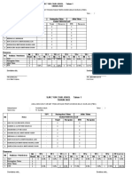 Borang Target PBD