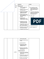 IMPLEMENTASI Keperawatan Angina Pectoris