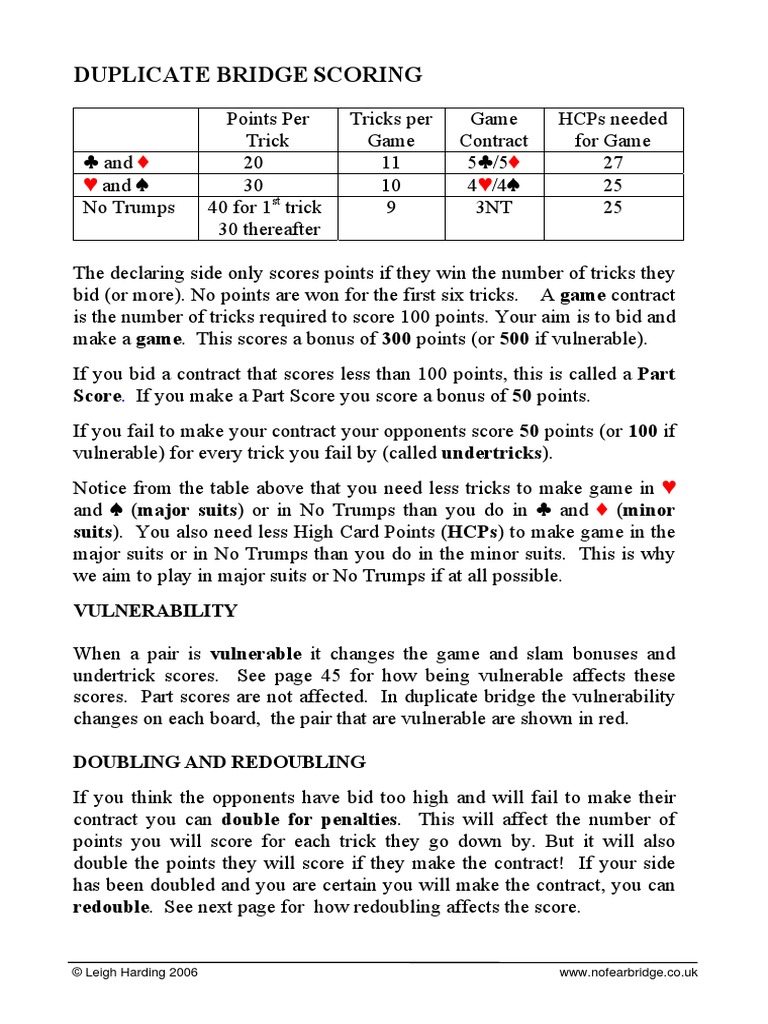 Duplicate Bridge Scoring X X y y PDF Contract Bridge Games Of Chance
