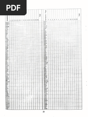 Spongebob Coordinate Grid Worksheets Graph Clipart Cartesian Plane,