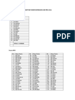 Pasien Umum: Daftar Pasien Konseling Gizi Mei 2022