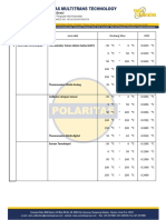 Termometer Cairan Dalam Gelas (Ligt)