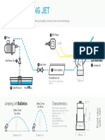 JumpingJet Info PDF 1.