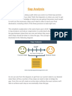 Gap Analysis Procedure